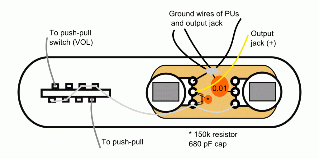 Building a Telecaster Dream Machine – Part 3 – The wiring | Mark